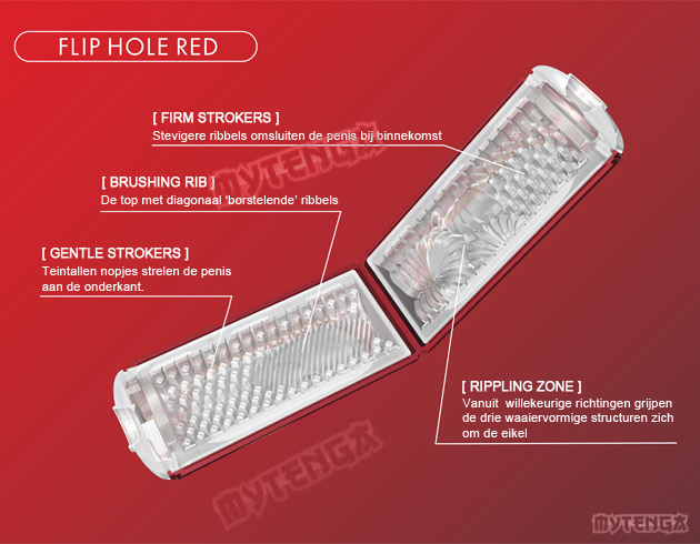Fliphole Rood