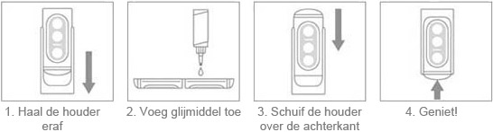Fliphole gebruiken