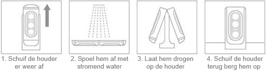 Fliphole schoonmaken
